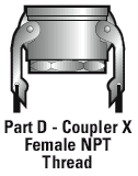 PART D COUPLR 6 (F) FEM NPT A Camlock Fittings