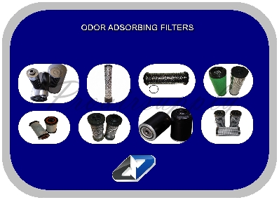 FX11AC-AB Coalescing Filters Service Parts and Accessories Needed to Maintenance Air Compressor Equipment