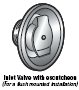 OD Stainless Escutcheon Plate