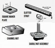 UN-201 1-5/8 x 1-5/8 Slotted Strut 14 Gauge