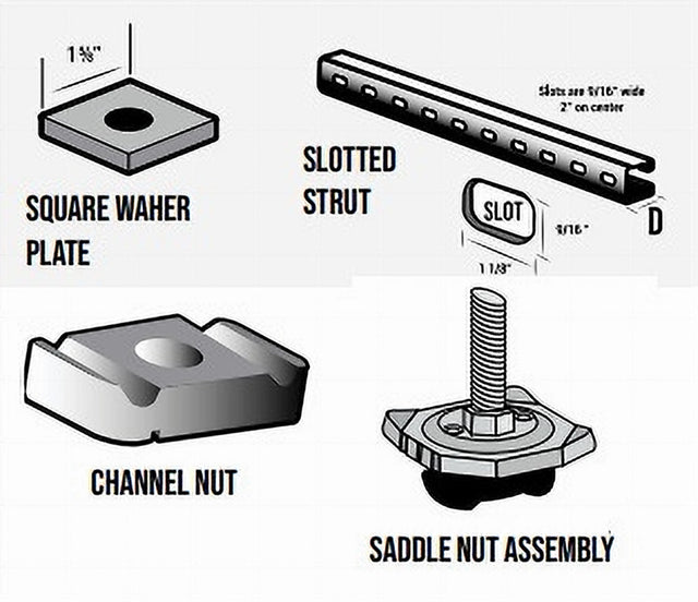 UN-201 1-5/8 x 1-5/8 Slotted Strut 14 Gauge