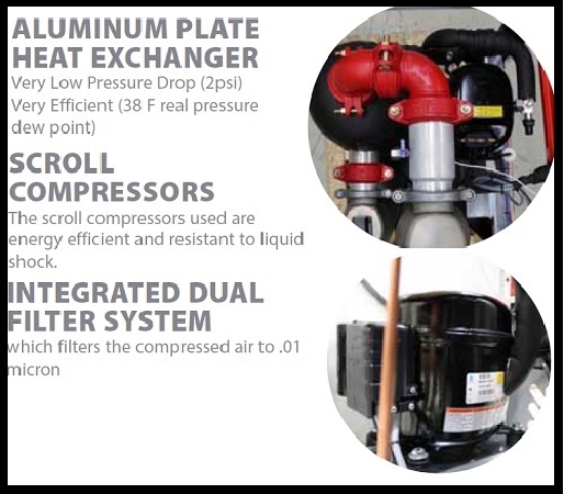 KRAD-2600 Specifications Keltec Compressed Air Dryers